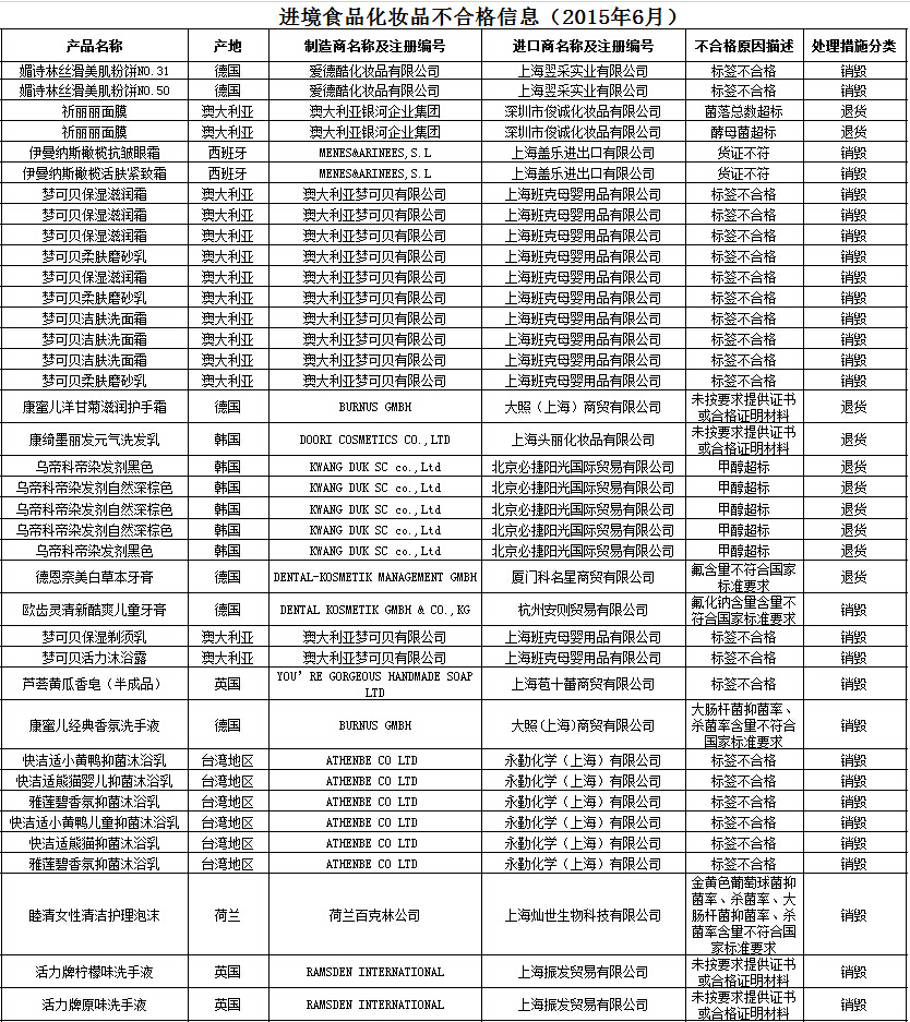 QQ截图20150804110117副本(1).jpg