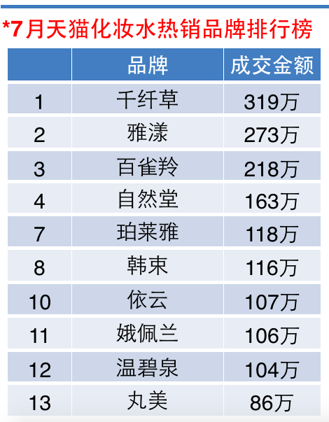 化妆水.png