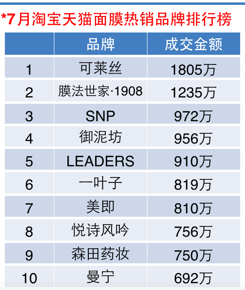1439823339874337.png 面膜.png