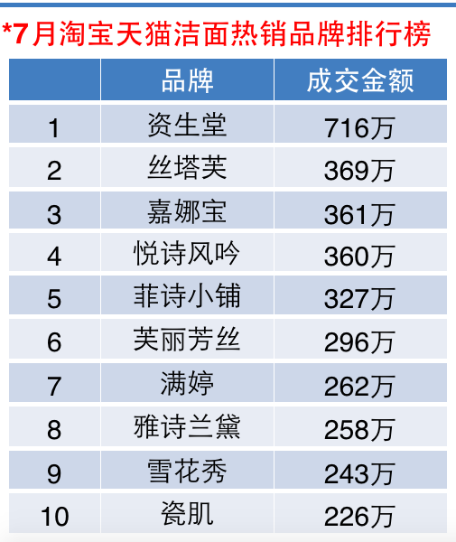 1439823352647463.png 洁面.png