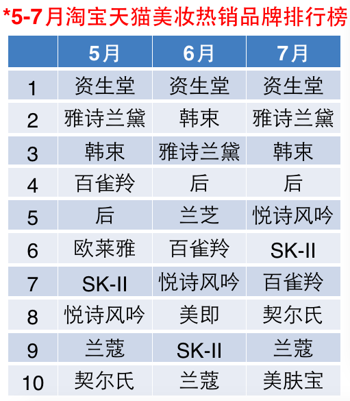 1439860075343163.png 美妆.png