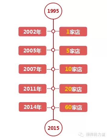 1426214974157070.png blob.png