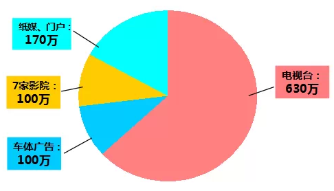 1426216009406350.png blob.png