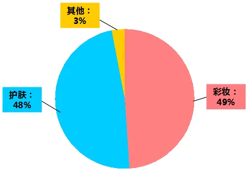 1426215089135237.png blob.png