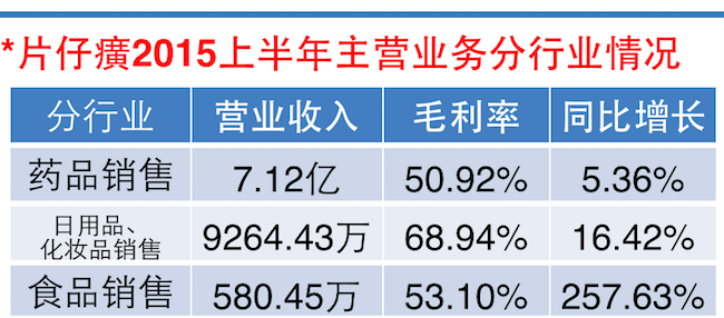 1440481463442479.png 表格.png
