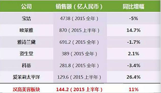 表格.jpg
