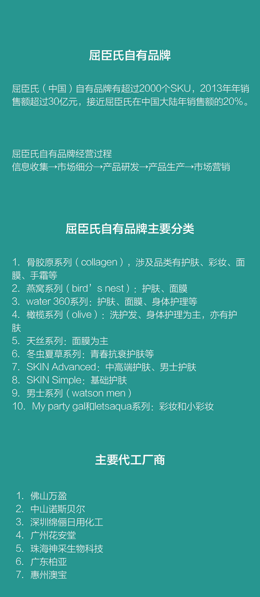 1440568567378675.jpg 屈臣氏.jpg