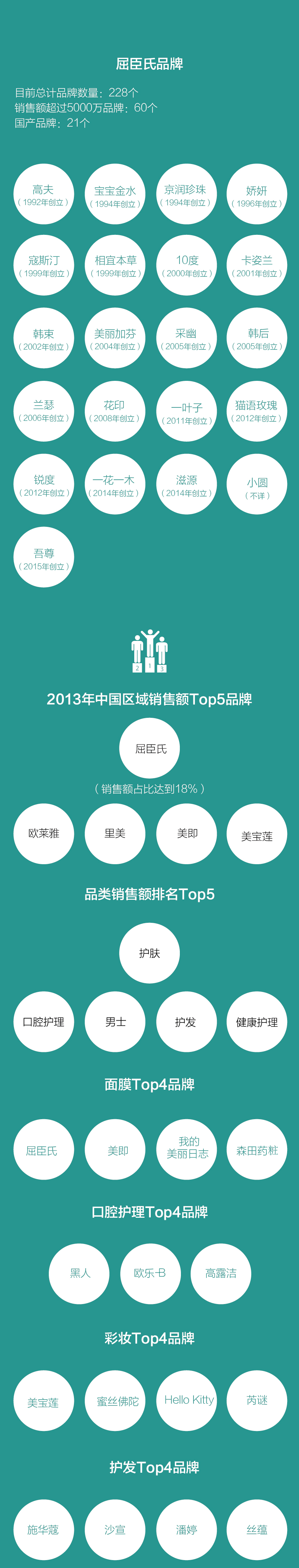 1440576811924033.jpg 屈臣氏