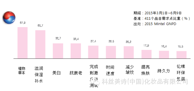 1440662523911495.jpg 科2.jpg