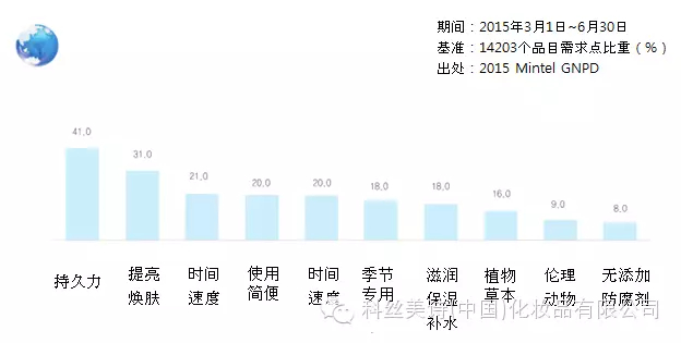 1440662618813559.jpg 科3.jpg