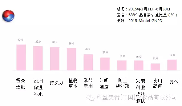 1440662639768979.jpg 科4.jpg