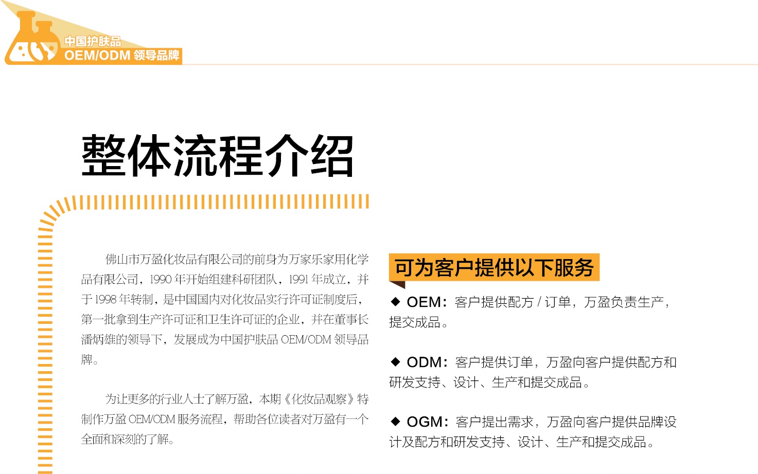 1440991661923138.jpg 万盈OEM/ODM服务流程图