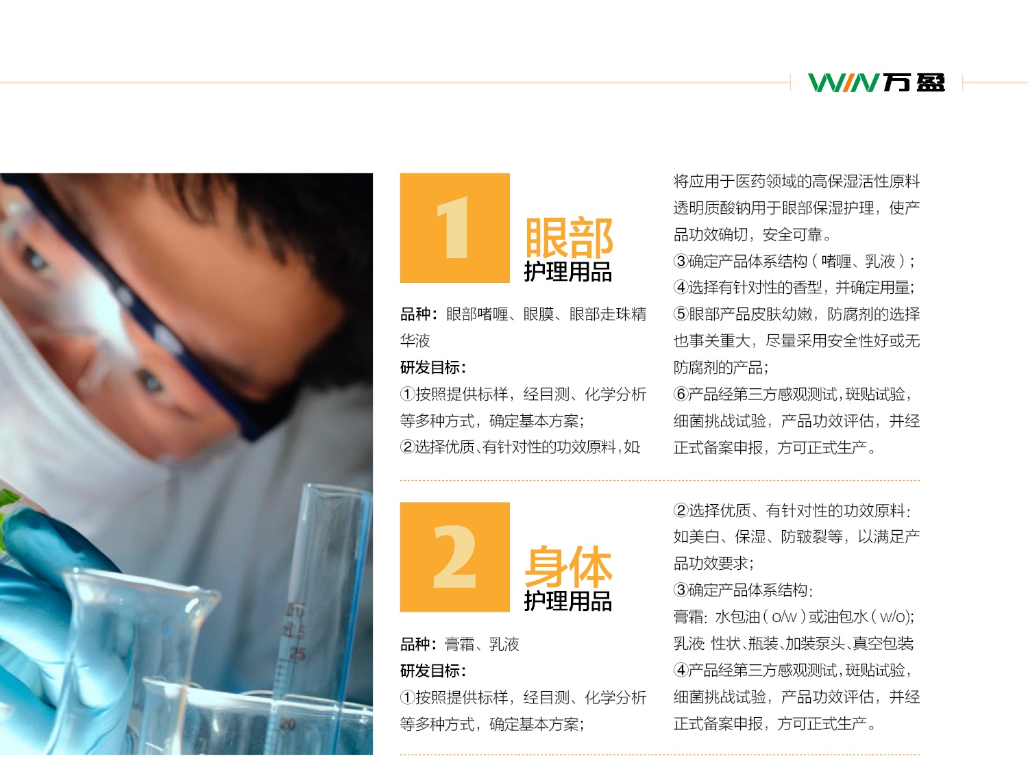 1440991742982797.jpg 万盈OEM/ODM服务流程图