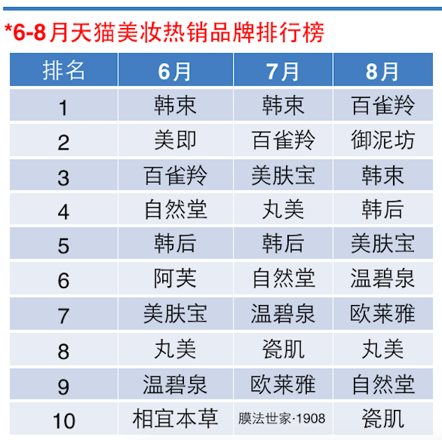 1441821019694978.png 天猫美妆.png