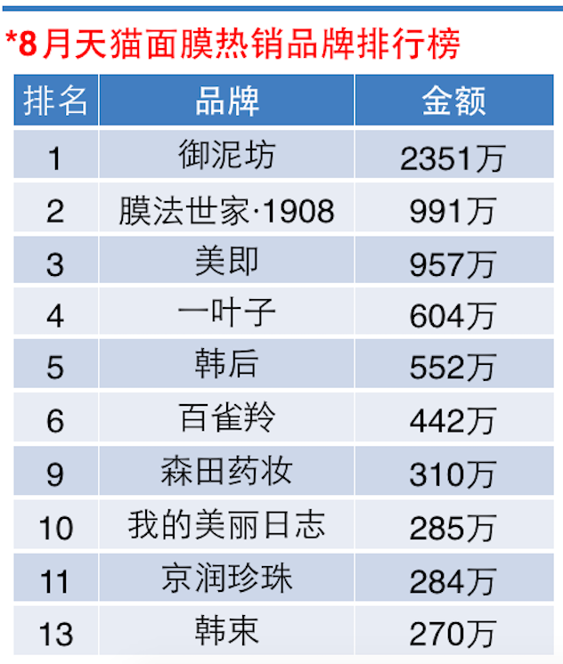 1441821034597568.png 面膜.png