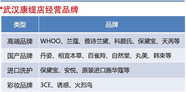 1441880819329252.jpg 网站表格范例 (1).jpg