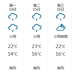 1441881718777016.png 天气预报.png