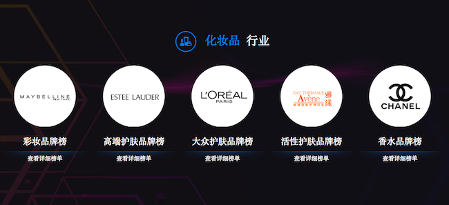 1442240720807779.png 化妆品行业.png