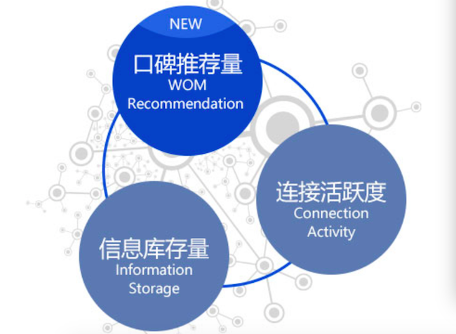 1442240747623997.png 评判标准.png