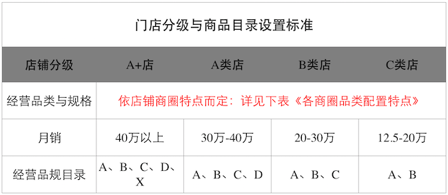 1442375705171818.png 方利ppt.png