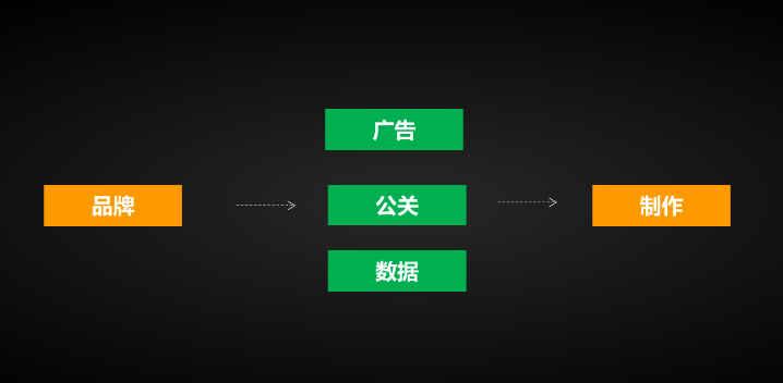 1442484777173010.png blob.png