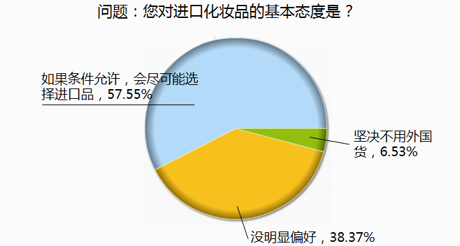 1442898922954761.png blob.png