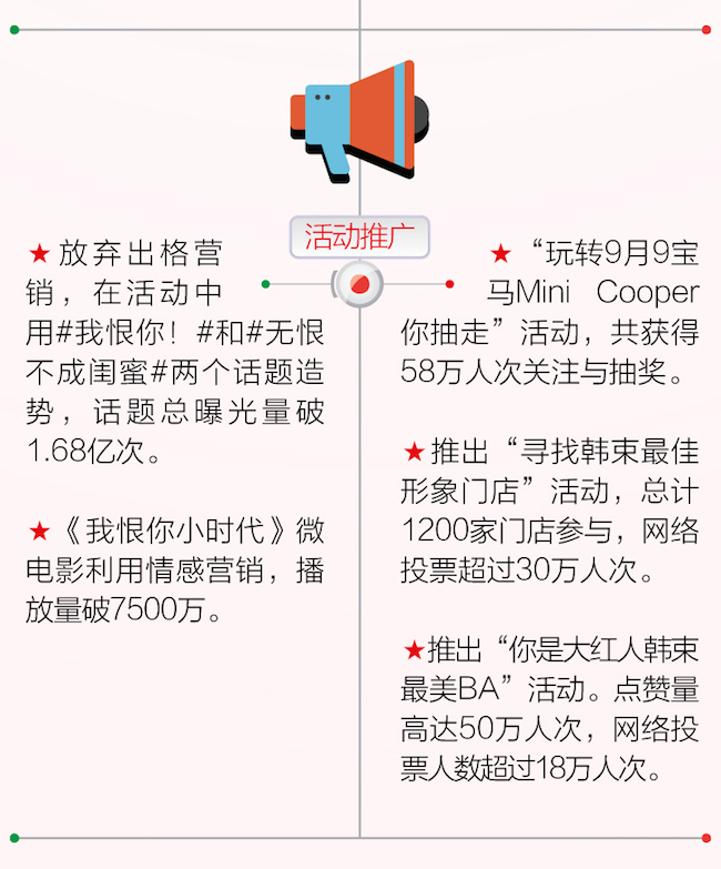 韩束韩后造节哪家强_04.jpg