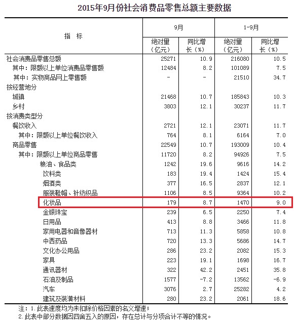 QQ截图20151019102443.jpg