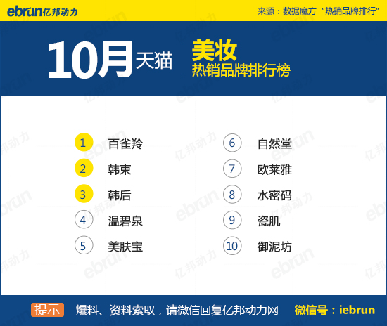 1447150251863217.jpg 美妆.jpg