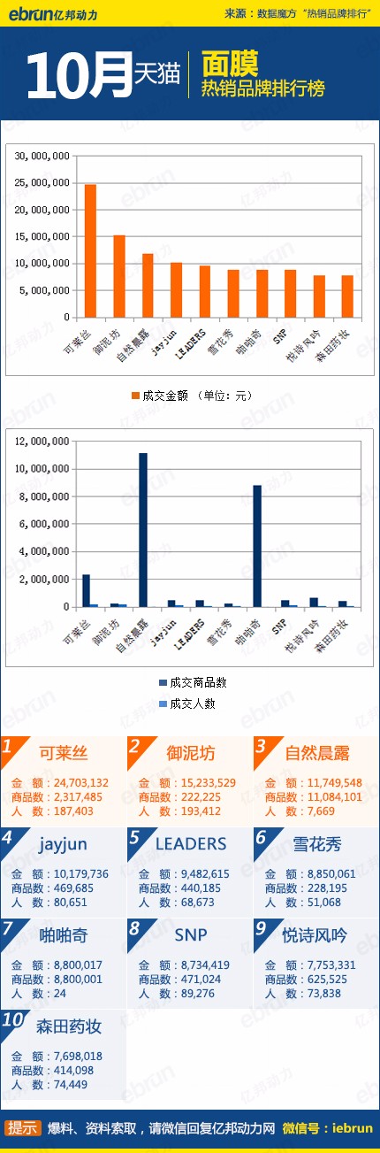 1447150274627916.jpg 10月面膜.jpg