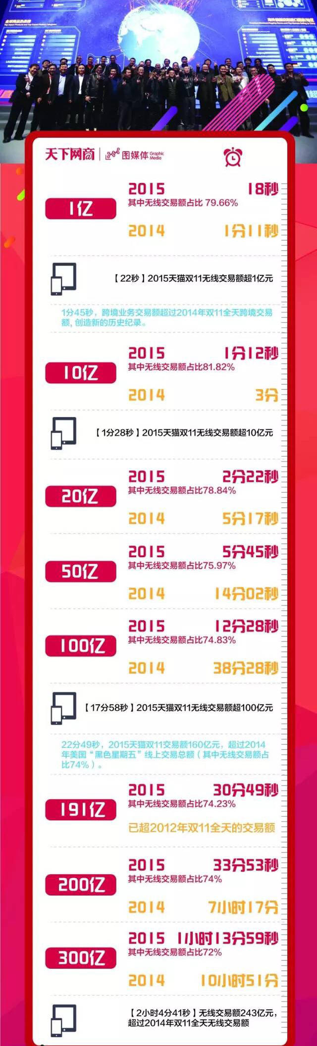 1447209797574573.jpg 201511111022464710.jpg