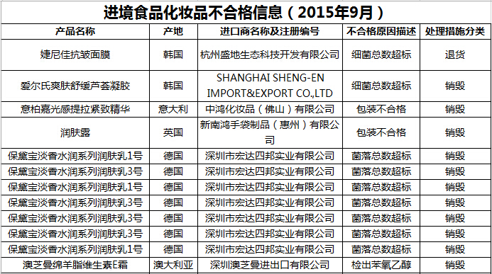 QQ截图20151111114845.jpg