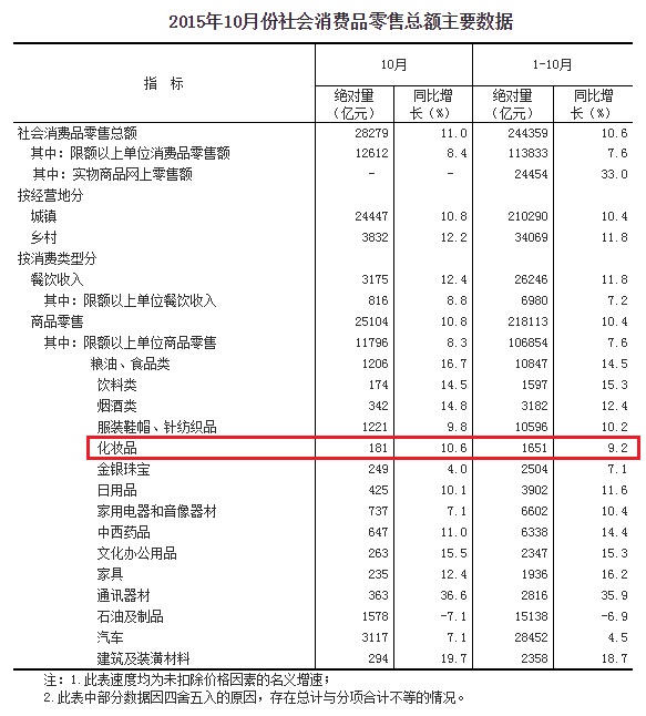 1447222779889559.jpg QQ截图20151111141133.jpg