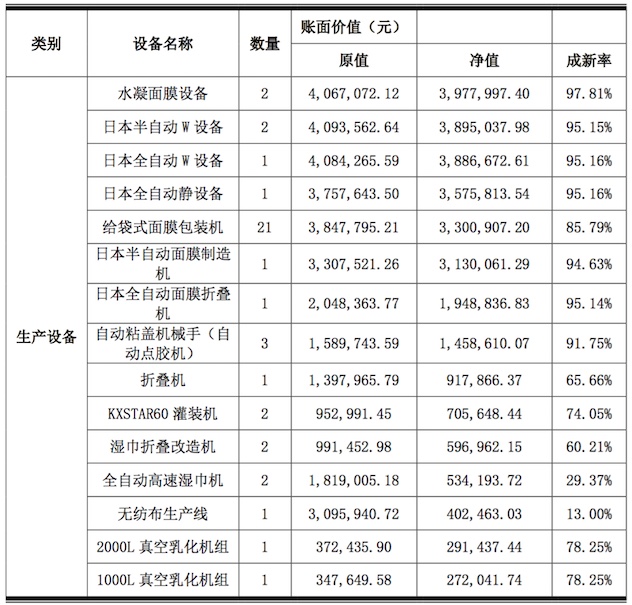 诺斯贝尔部分主要生产设备.jpg