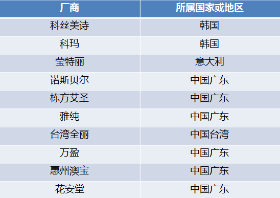 QQ图片20151116211901.png