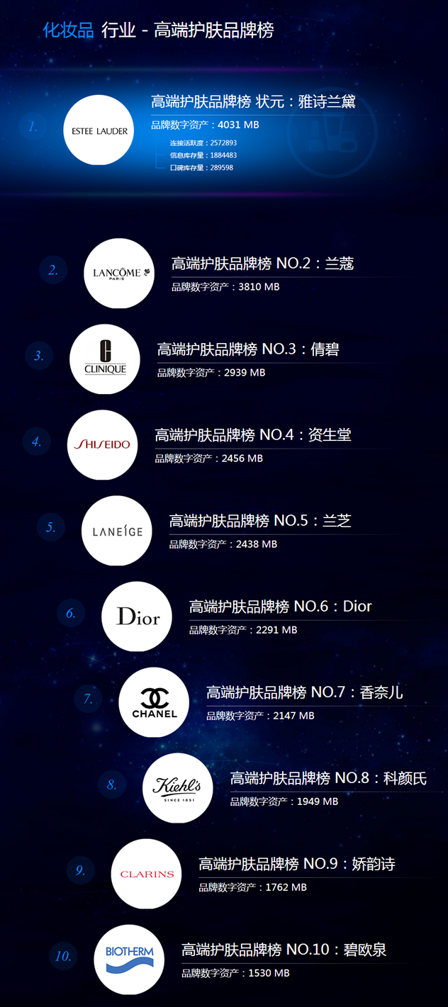 百度营销研究院官方网站_20151120102240.png