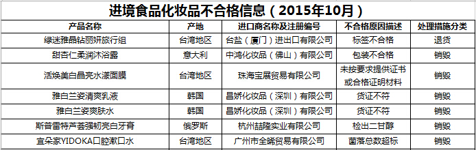 QQ截图20151210093508.jpg