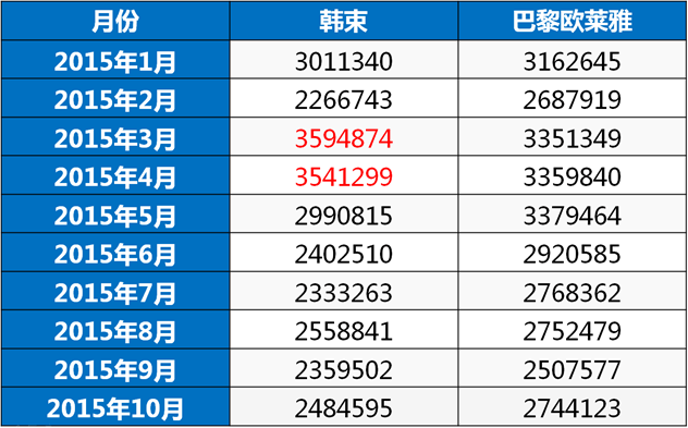 1450088864413783.png QQ图片20151214175714.png