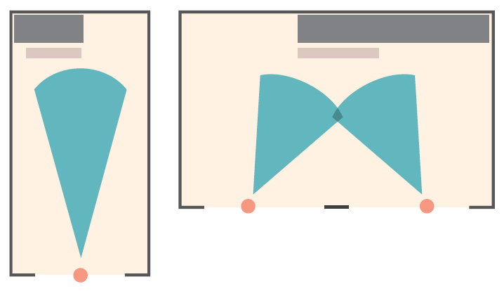 1450839466412031.png blob.png