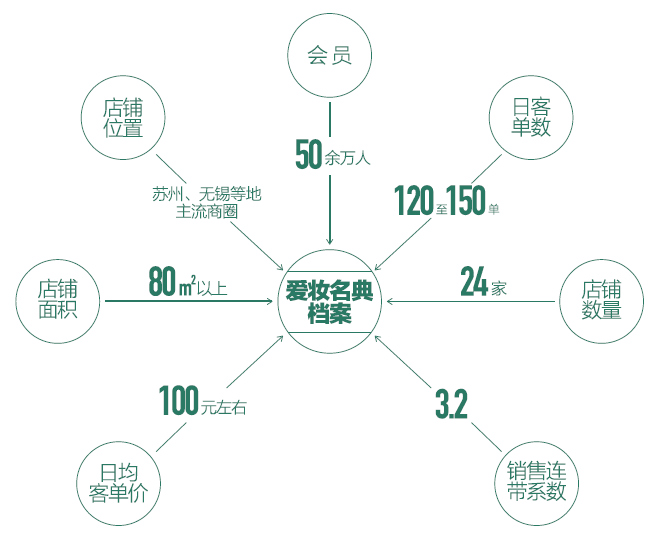 1453192612347341.png blob.png