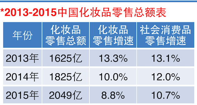 1453688525185564.png 屏幕快照 2016-01-25 上午10.15.49.png