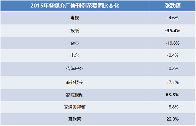 1455778040457012.png QQ图片20160218125117.png