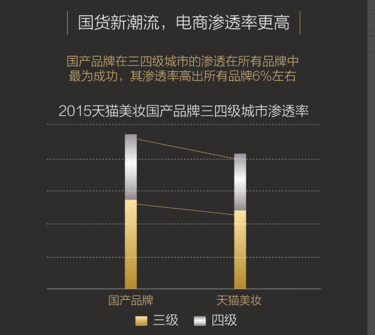 1456476649446981.png 国货新潮流.png