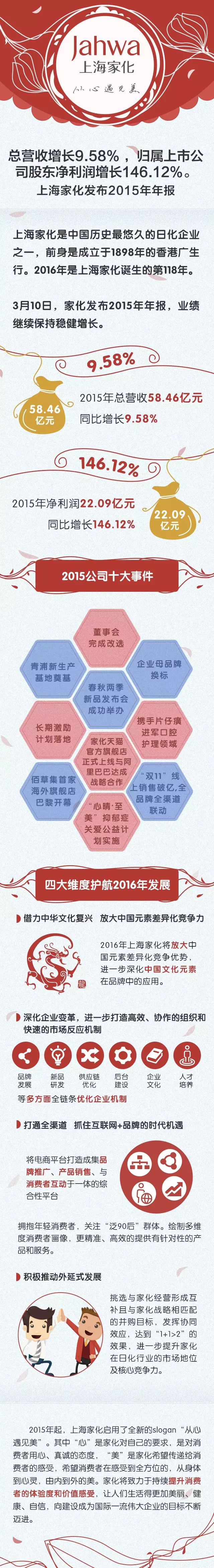1457607755518245.jpg jh.jpg