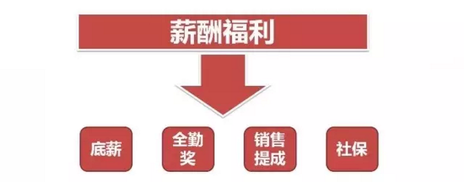 1458972819285532.png blob.png