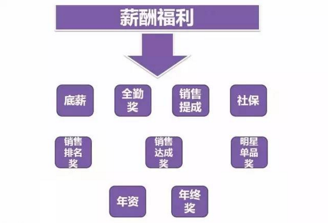 1458972860826953.png blob.png