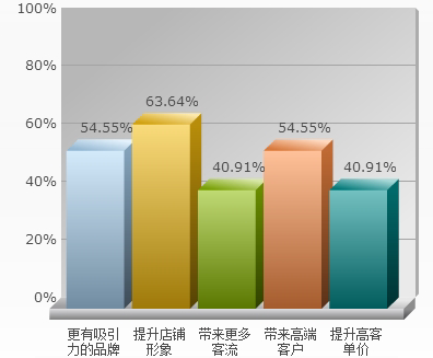 1460618812444263.png 带来什么.png