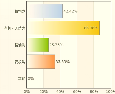 1460618499478835.png 采购概念.png