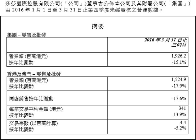 1461210116225641.png 莎莎1.png