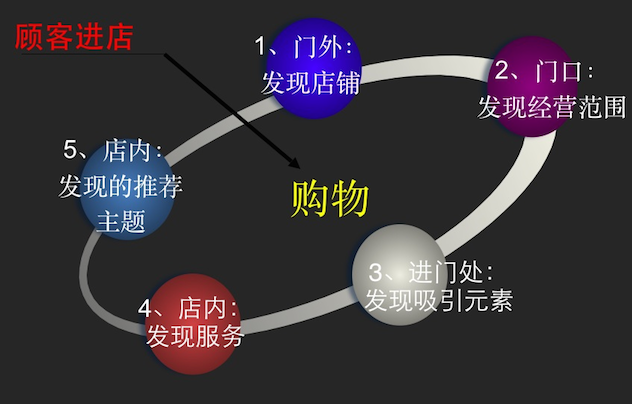 1461292804607552.png 图6.png